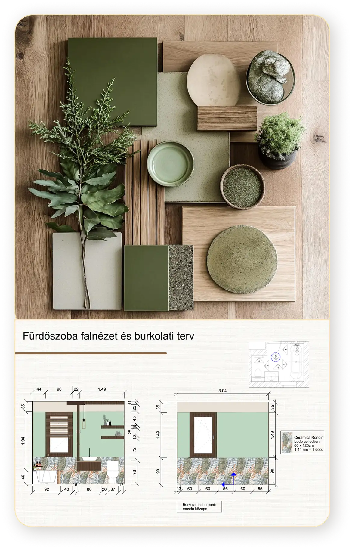 burkolati tervek bemutatása